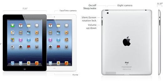 A New User's Guide to the iPad: iPad 101, iPad Basics - Apple Toolbox